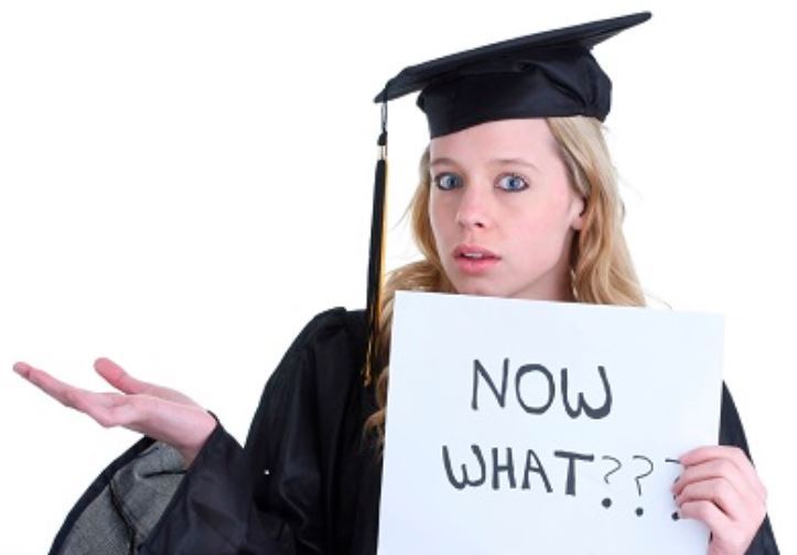 Life after college